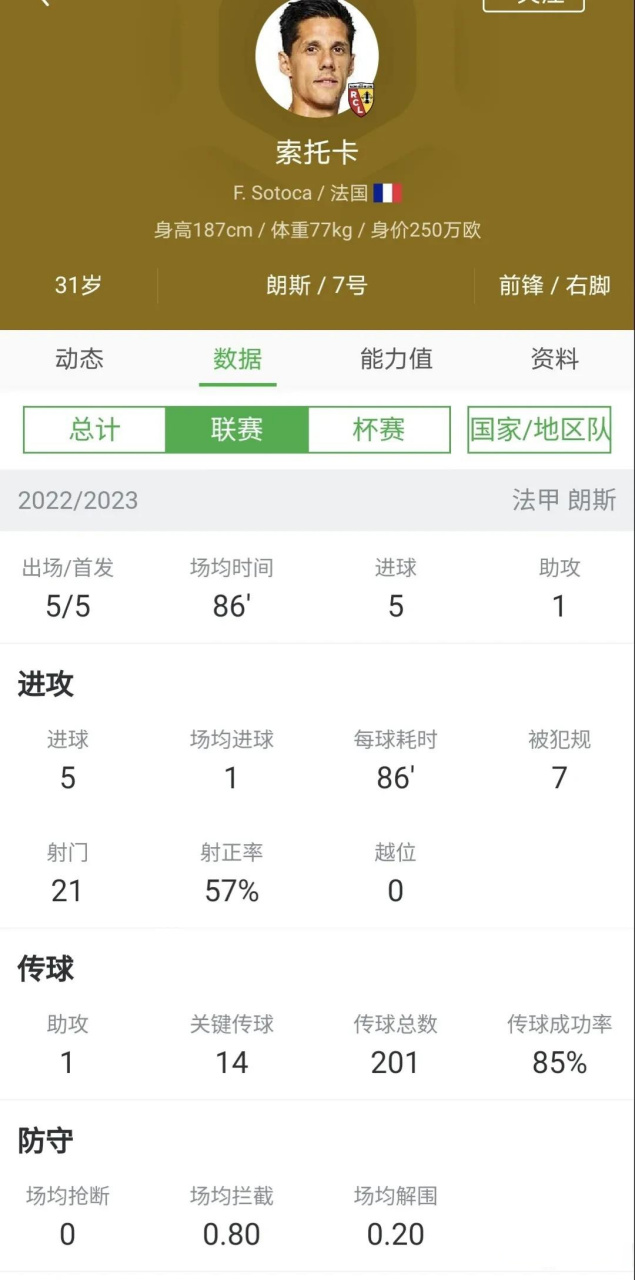关于尼斯迎来连胜，豪取三分领跑法甲积分榜！的信息