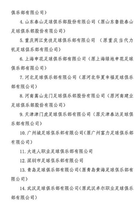 足球界传来关于亚洲俱乐部锦标赛的最新消息的简单介绍
