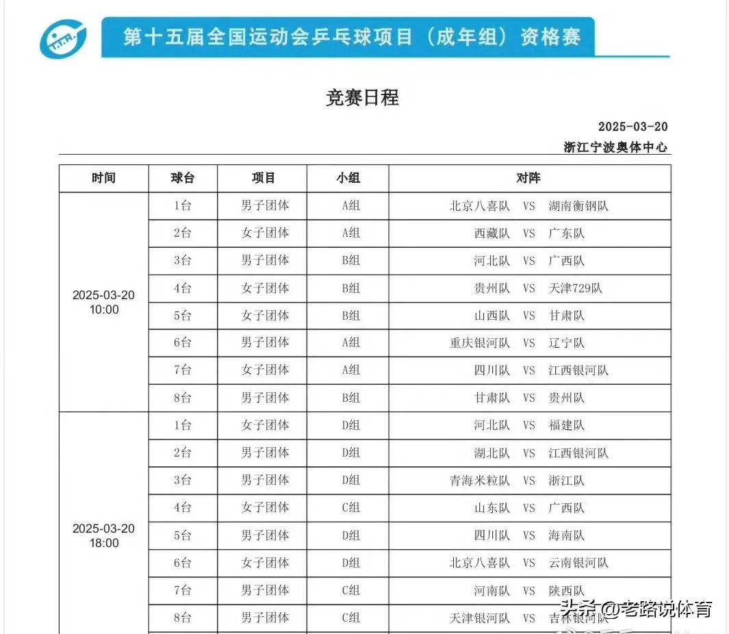 Scout关键节点赛事规则更新，中国队带队取胜！
