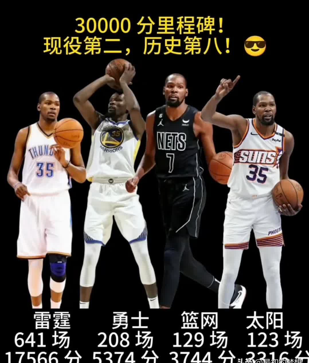 杜兰特遭遇十连败，皇家马德里教练面临压力！